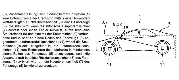 遇刹车失灵可自动放气 奔驰申请新专利：专为电动和混动车设计 - 1