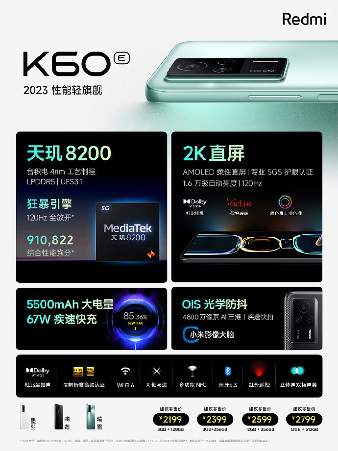 直降 1150 元：Redmi K60E 手机 12+512G 版 1649 元新低 - 4