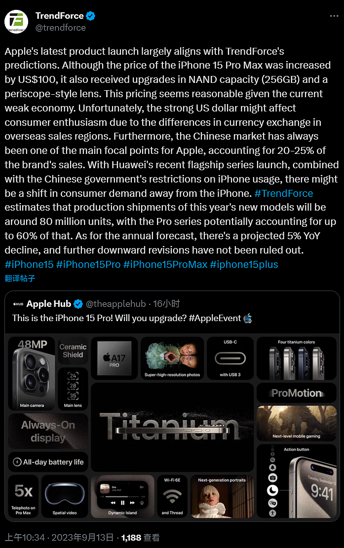 TrendForce：苹果 iPhone 15 Pro Max 定价合理，预计今年系列手机总出货量达 8000 万部 - 1