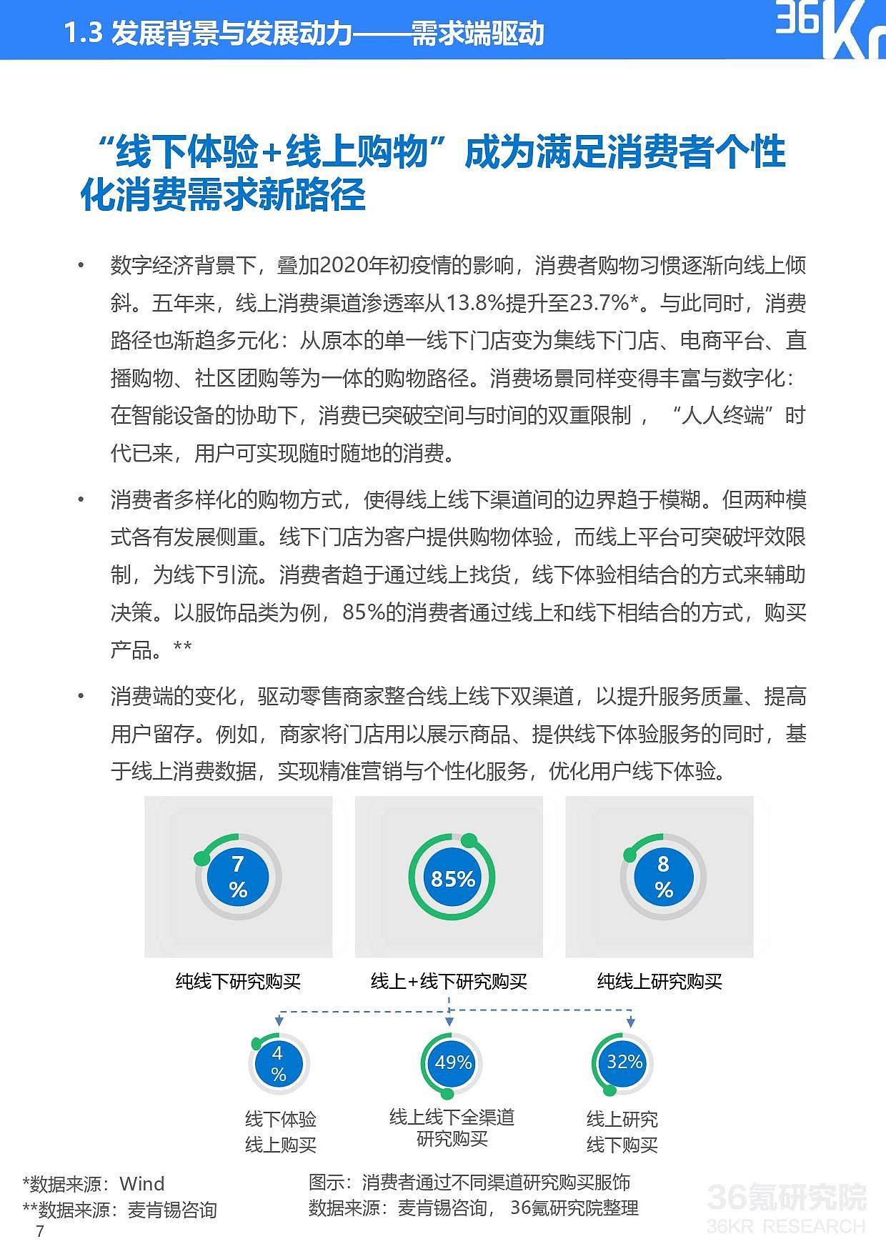 36氪研究院 | 2021年中国零售OMO研究报告 - 8