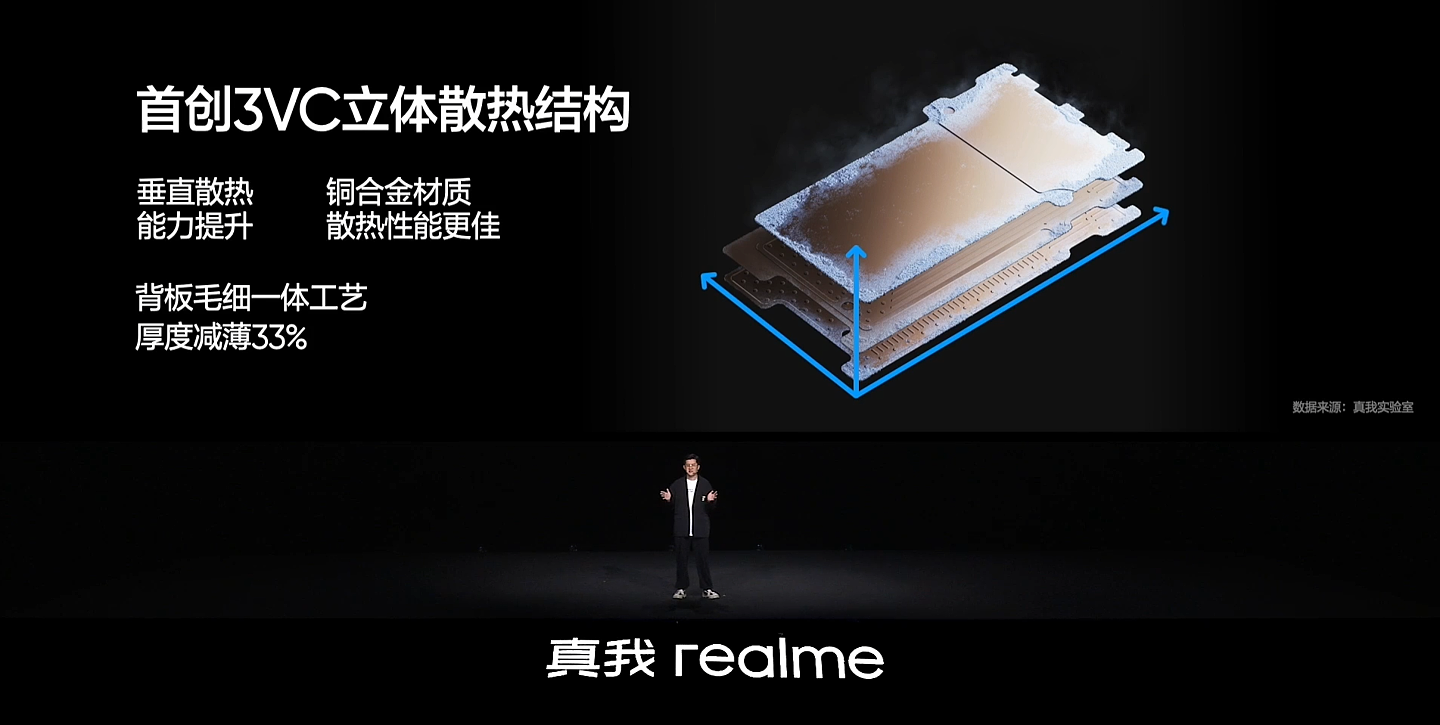 realme 真我 GT5 Pro 手机首发 3VC 冰山散热，号称目前行业内面积最大 - 4