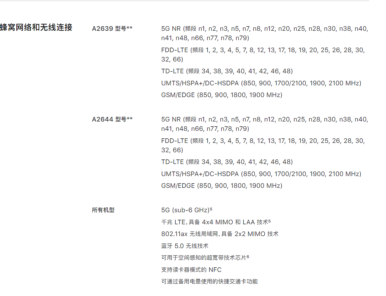 苹果 iPhone 13/Pro/Pro Max 部分型号首支持双 SIM 卡/双 eSIM 卡，iPhone 13 mini 国行仍为单 SIM 卡 - 6