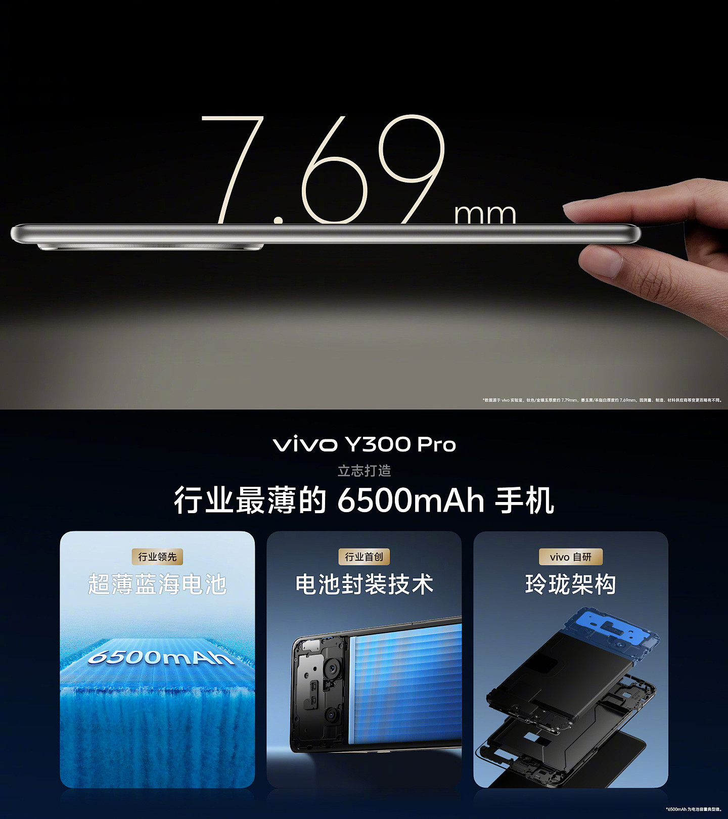 vivo Y300 Pro 手机发布：6500mAh 蓝海电池、四配色可选，售价 1799 元起 - 6