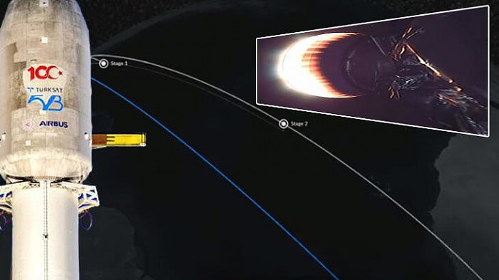 SpaceX成功发射土耳其的Turksat 5B通信卫星 - 2