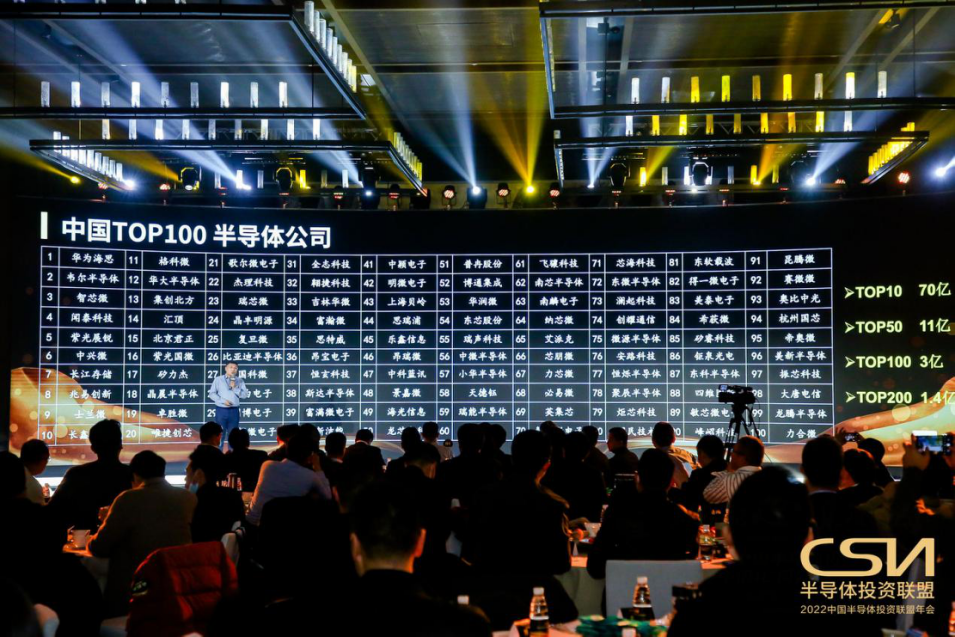图注：爱集微发布中国大陆TOP 100芯片公司
