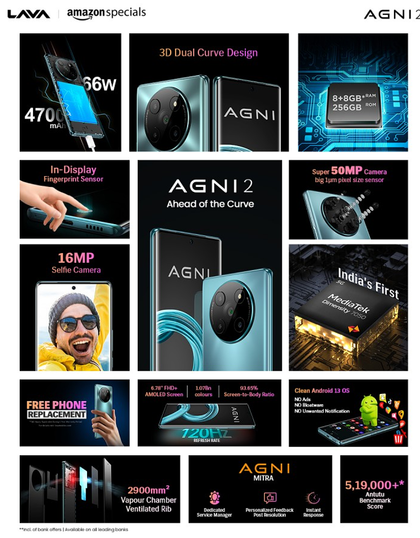 Lava Agni 2 手机发布：天玑 7050、50MP 主摄、印度本地制造 - 4