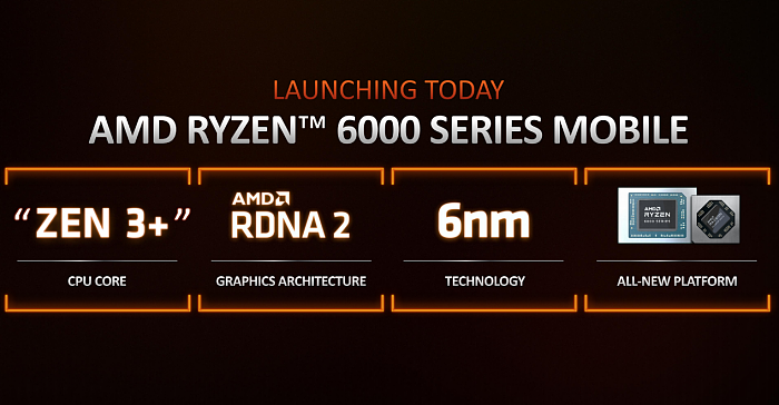 AMD正式发布锐龙6000：工艺架构全升级、游戏性能2倍于MX450独显 - 2