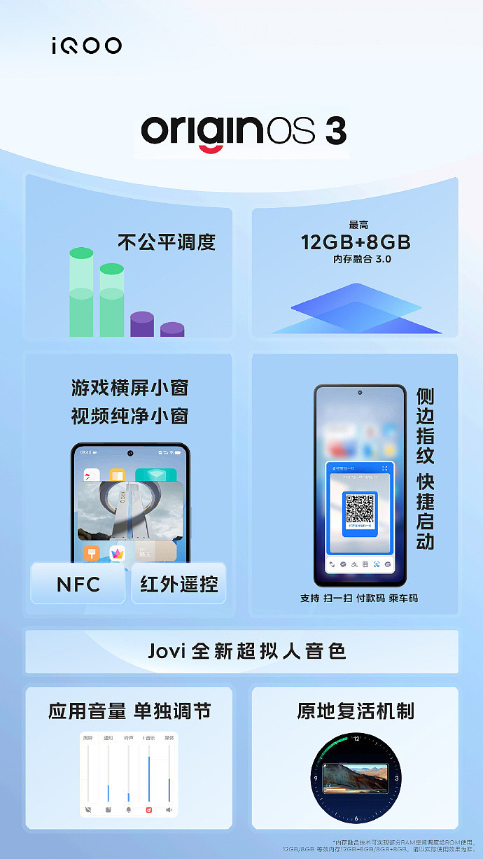 iQOO Z7 手机正式发布：骁龙 782G、120W 快充、LCD 直屏，1599 元起 - 6