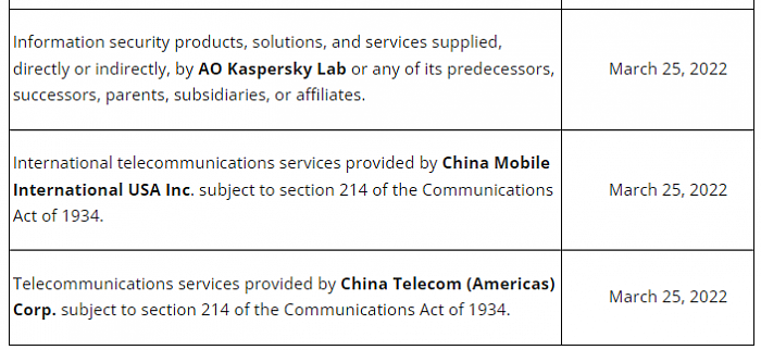 美FCC将中国电信和中国移动列入风险清单 卡巴斯基也在此列 - 1