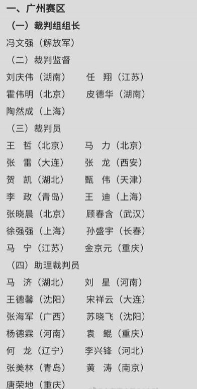 中超第二阶段（保级组、争冠组）裁判选派名单：马宁领衔 - 3