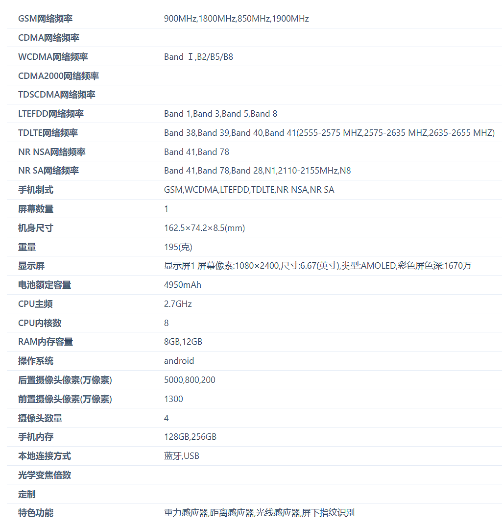 首发紫光展锐 T820，中国电信第四代云手机天翼一号 2023 款入网参数公布 - 3