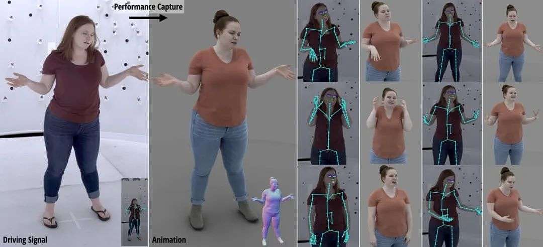 Facebook：Avatar VR头像系统已经可以模拟全身 - 1