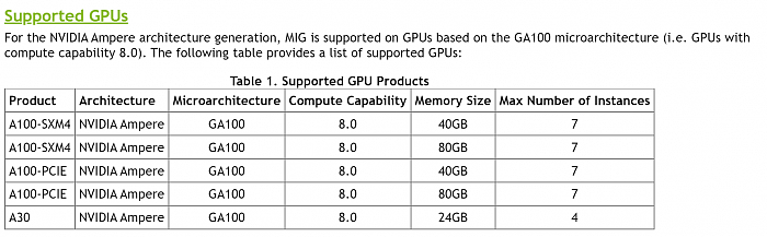 80GB HBM2e显存：NVIDIA A100 PCIe加速卡下周升级 - 2