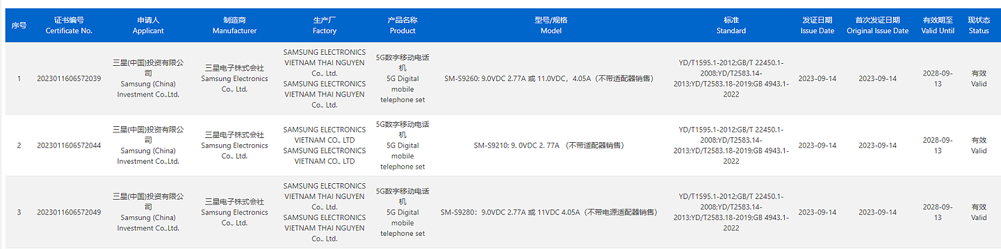 三星 Galaxy S24 系列手机通过 3C 认证，仍显示支持 25W / 45W 充电 - 1