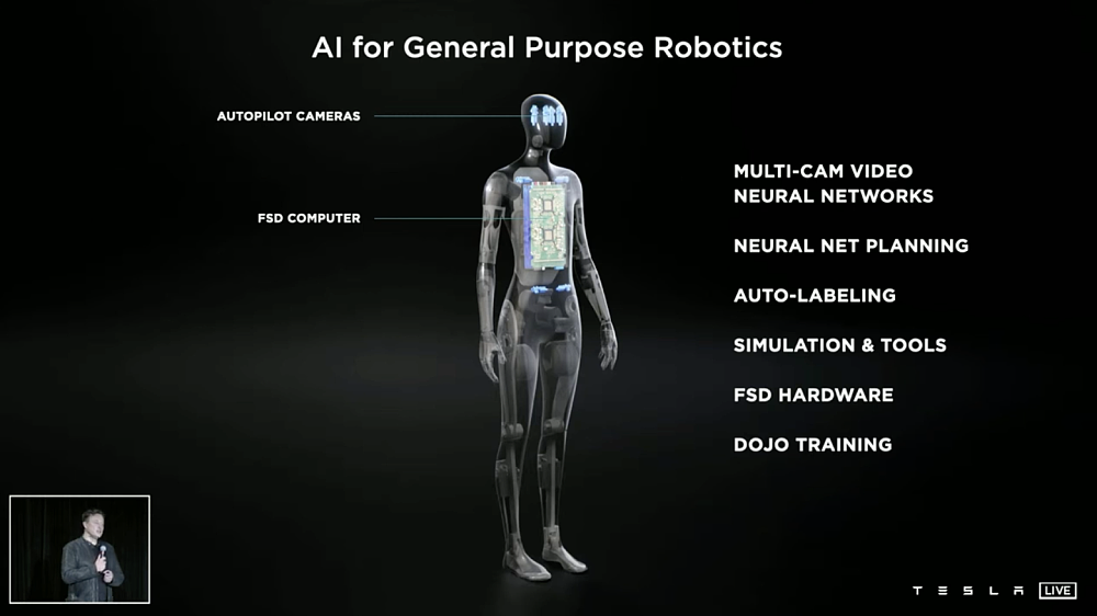 猝不及防，震撼登场：马斯克公布特斯拉人形机器人，还揭秘了自动驾驶为什么可以只用摄像头 - 13