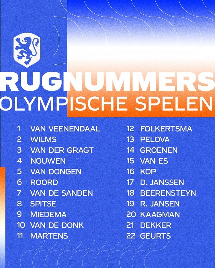 荷兰女足奥运名单：米德玛、马滕斯领衔 小组赛末战对阵中国