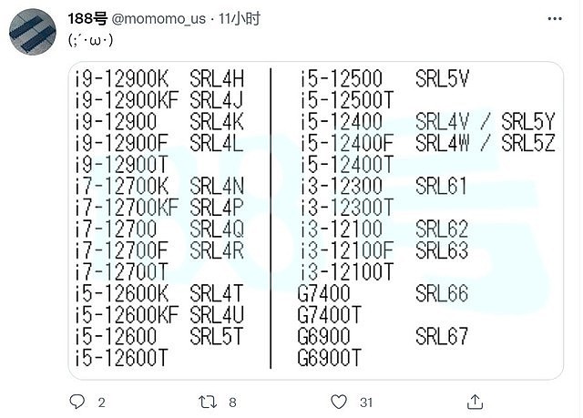 Intel 12代酷睿处理器全曝光：从2核赛扬到16核i9 - 1