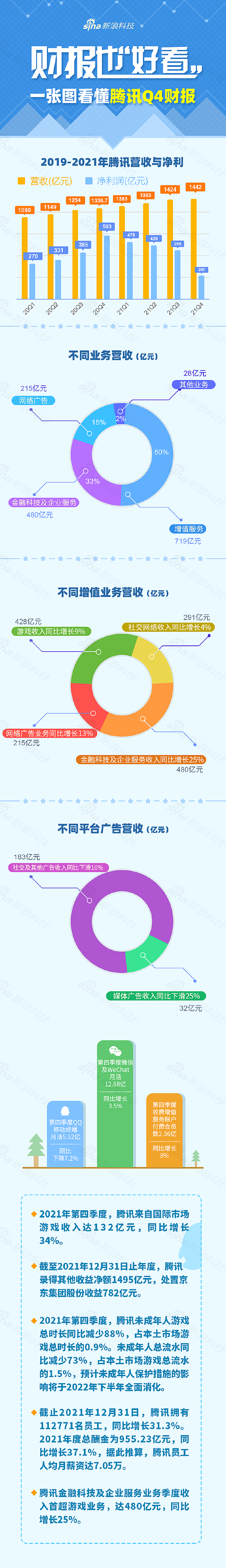 http://cdn36.jinriaozhou.com/toutiao/15608753-0fd46866f1b97895fecde46772ab0129.png?x-oss-process=image/resize,w_1440/sharpen,100/quality,Q_90