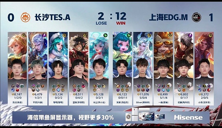 ?小泽孙策扬帆起航撞翻TES！EDG 1-0 TES - 4