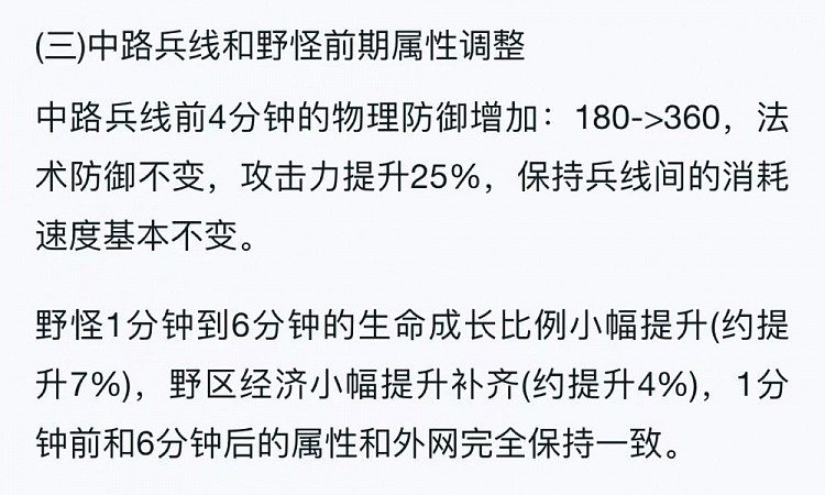 【抢先知道】S28即将来临，和当前版本相比，会出现哪些变化？ - 2