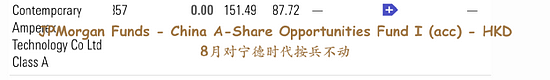 海外最大中国股票基金出手 连续3月减持宁德时代 - 4