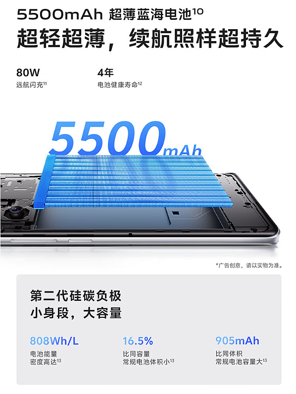 vivo S19 系列手机今日首销：骁龙 7 Gen 3 / 天玑 9200 + 、屏幕峰值亮度 4500 尼特，2499 / 3299 元起 - 9