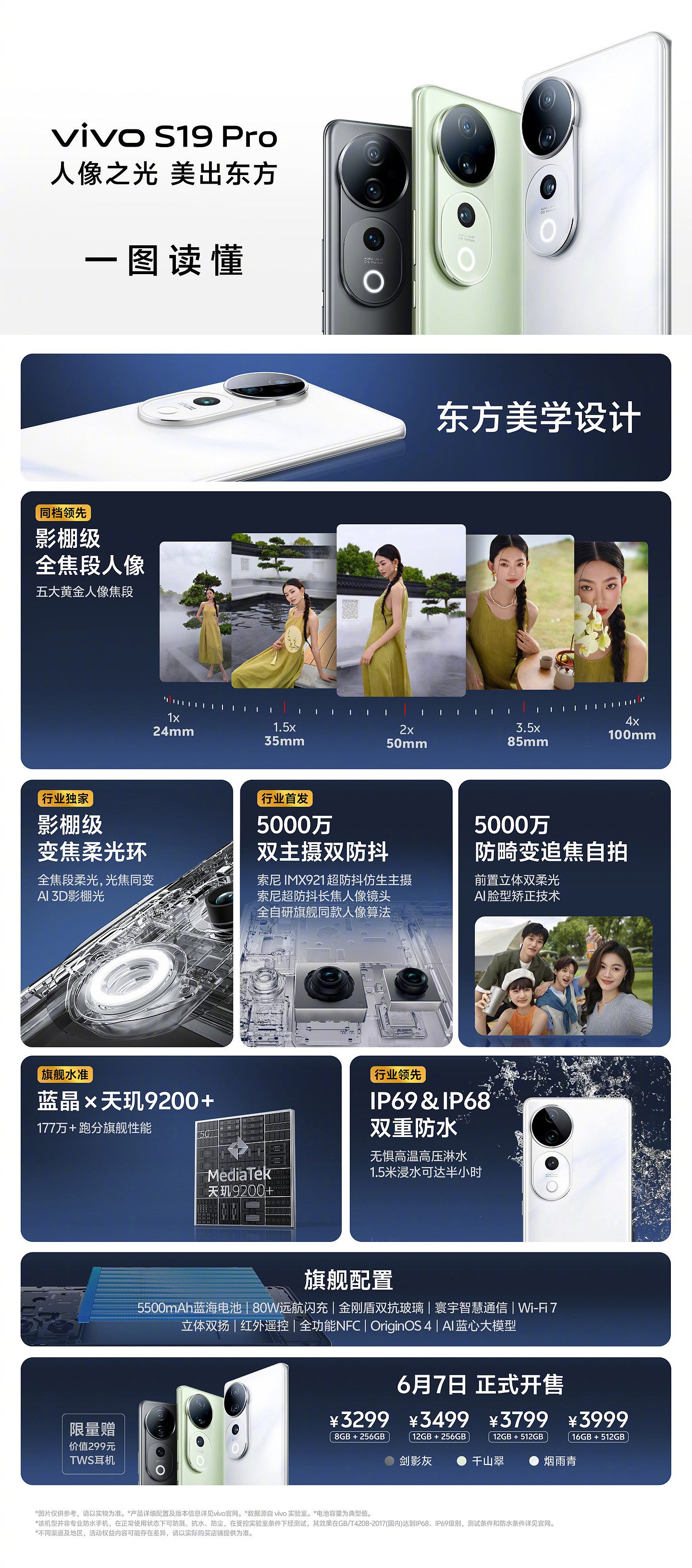 2499 元起，vivo S19 系列手机发布：Pro 版全球首发索尼 IMX921 - 23