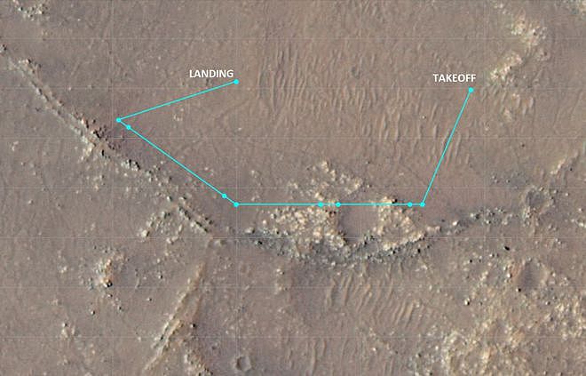 NASA火星直升机完成第十次飞行 总飞行距离超过1.6公里 - 2