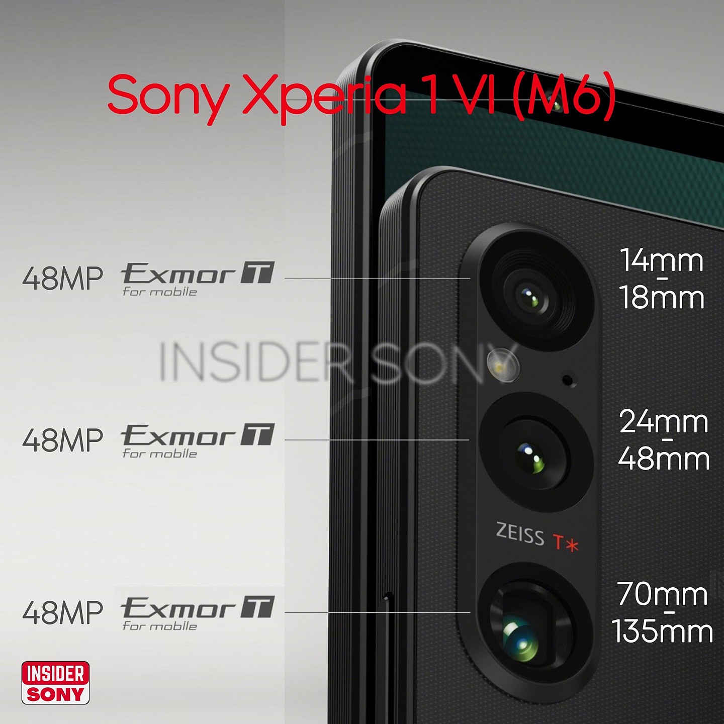 索尼 Xperia 1 Ⅵ 影像规格曝光：后置 48MP 三摄 - 1