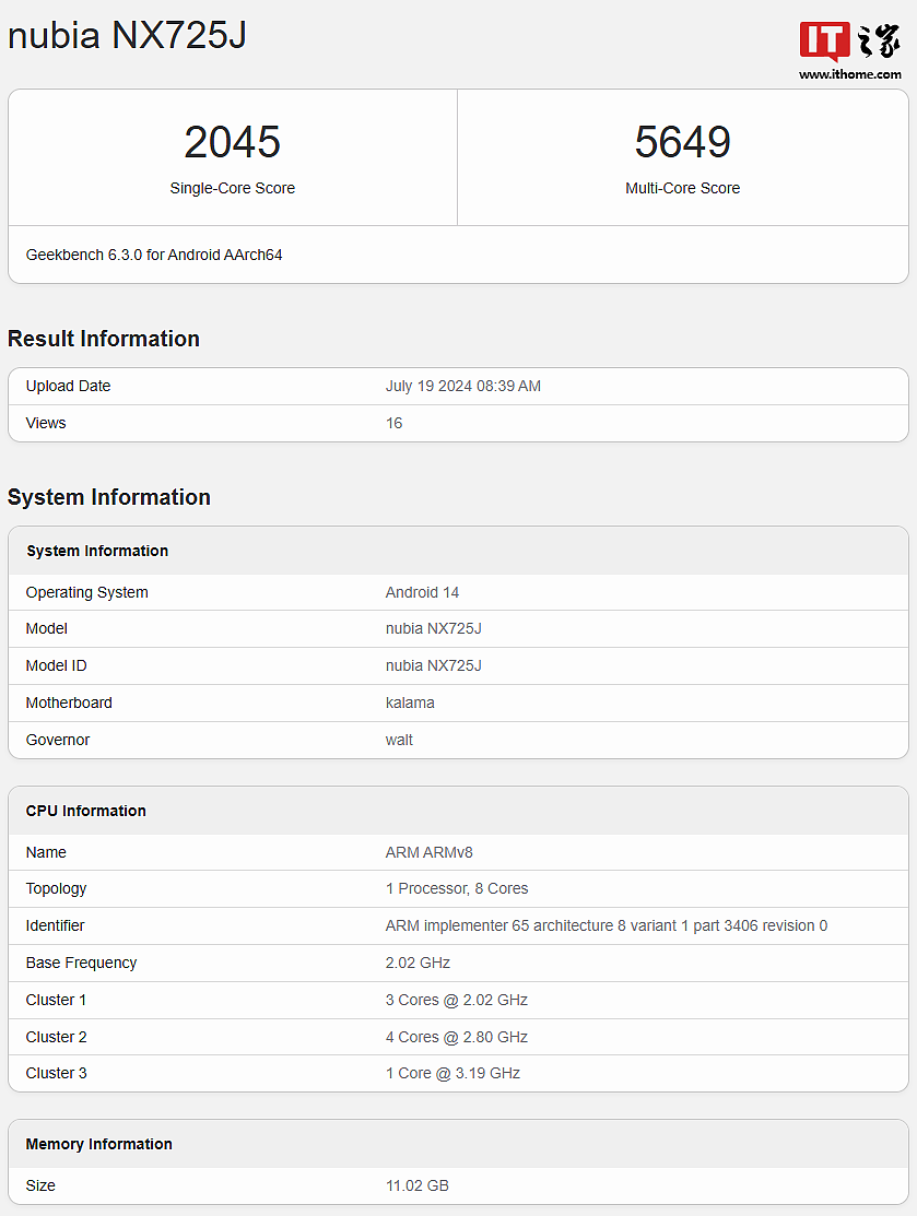 努比亚 Z60s Pro 手机现身跑分平台 Geekbench，预计搭载骁龙 8 Gen 2 处理器 - 1