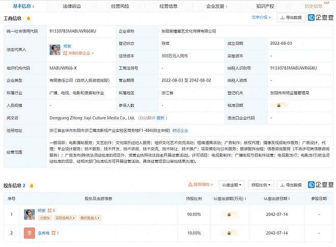 杨紫首家文化传媒公司成立 注册资本300万元 - 2