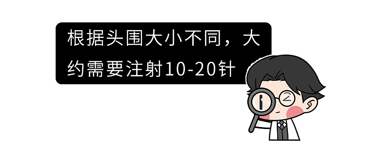 什么是植发？哪些情况不能植？要多少钱？详细揭秘植发全过程 - 13