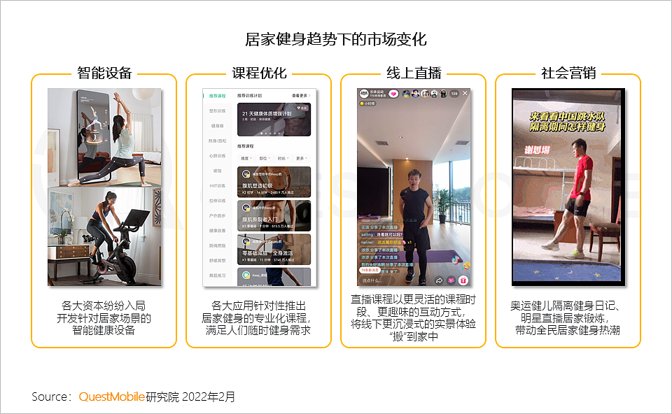 QuestMobile2021中国移动互联网年度大报告：社交、购物、视频及金融四大行业用户超10亿，短视频总时长占比增至26% - 103