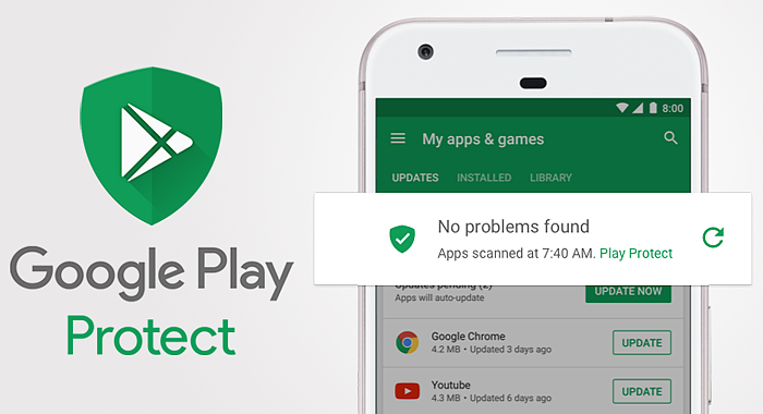 Google Play Protect未通过2021上半年的AV-TEST移动安全测试 - 1