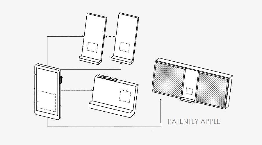 苹果获得新 iPhone 专利：可根据厨房 / 客厅等不同场景动态调整用户界面 - 1