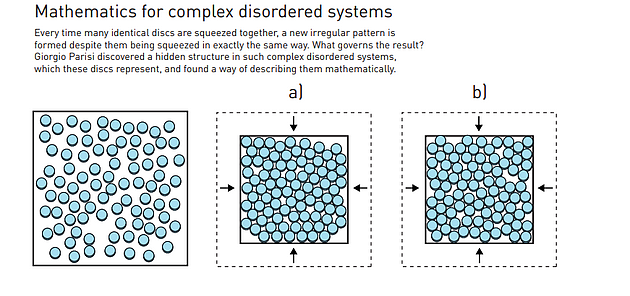 针对复杂无序系统的数学每次将许多相同的圆盘挤在一起时，尽管它们以完全相同的方式挤压，但还是会形成新的不规则图案。是什么决定了这样的结果？Giorgio Parisi发现了这些圆盘所代表的复杂无序系统中的隐藏结构，并找到了一种数学描述方法。