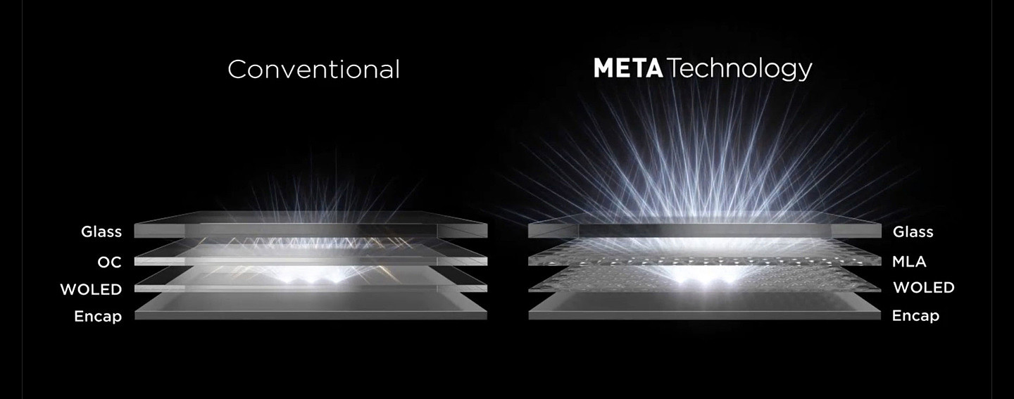 iPhone 16 有望部署，苹果正评估 MLA 方案 OLED 屏幕：亮度更高、功耗更低 - 2