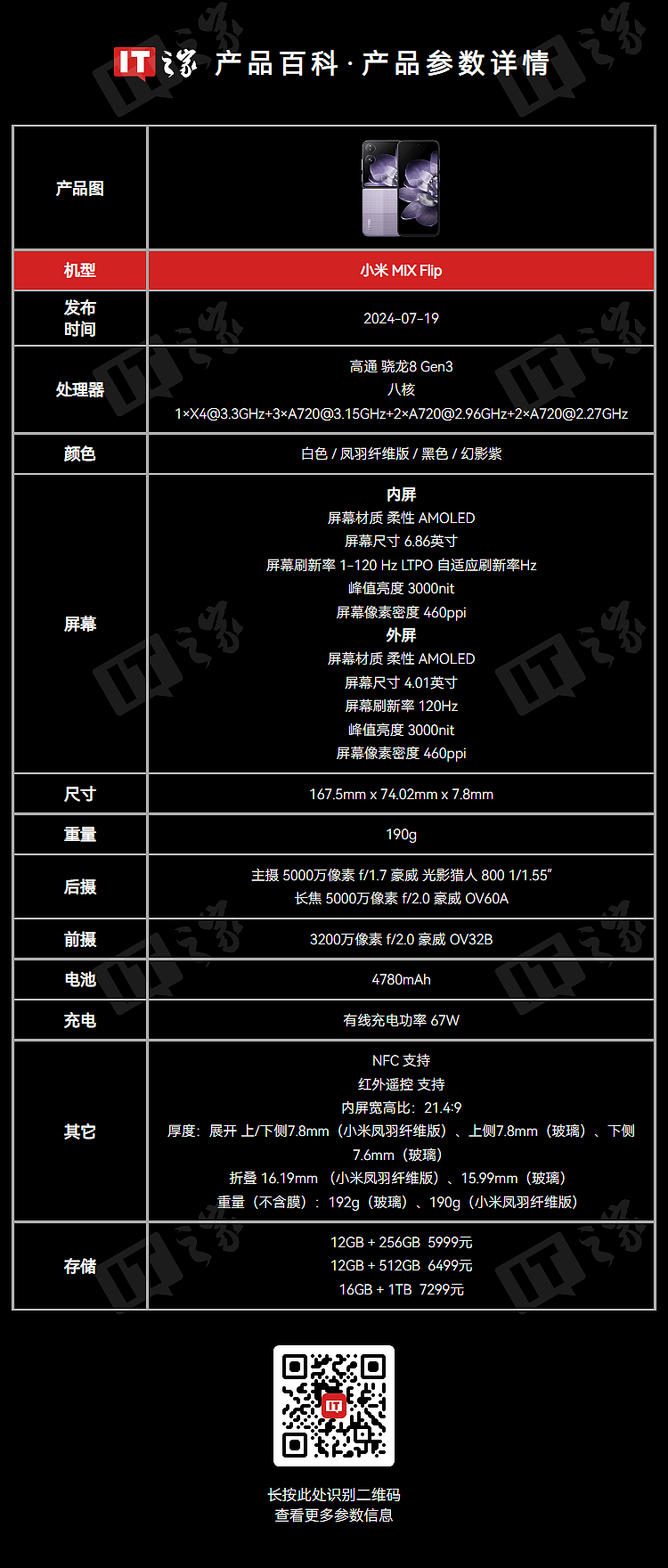 小米 MIX Flip 智能悬窗已支持焦点通知卡片，外卖、高铁等信息可在手机外屏实时显示 - 2