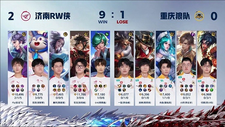 ?Fly刘邦泰国完美大招支援拿下胜利！RW 2-0 狼队 - 4