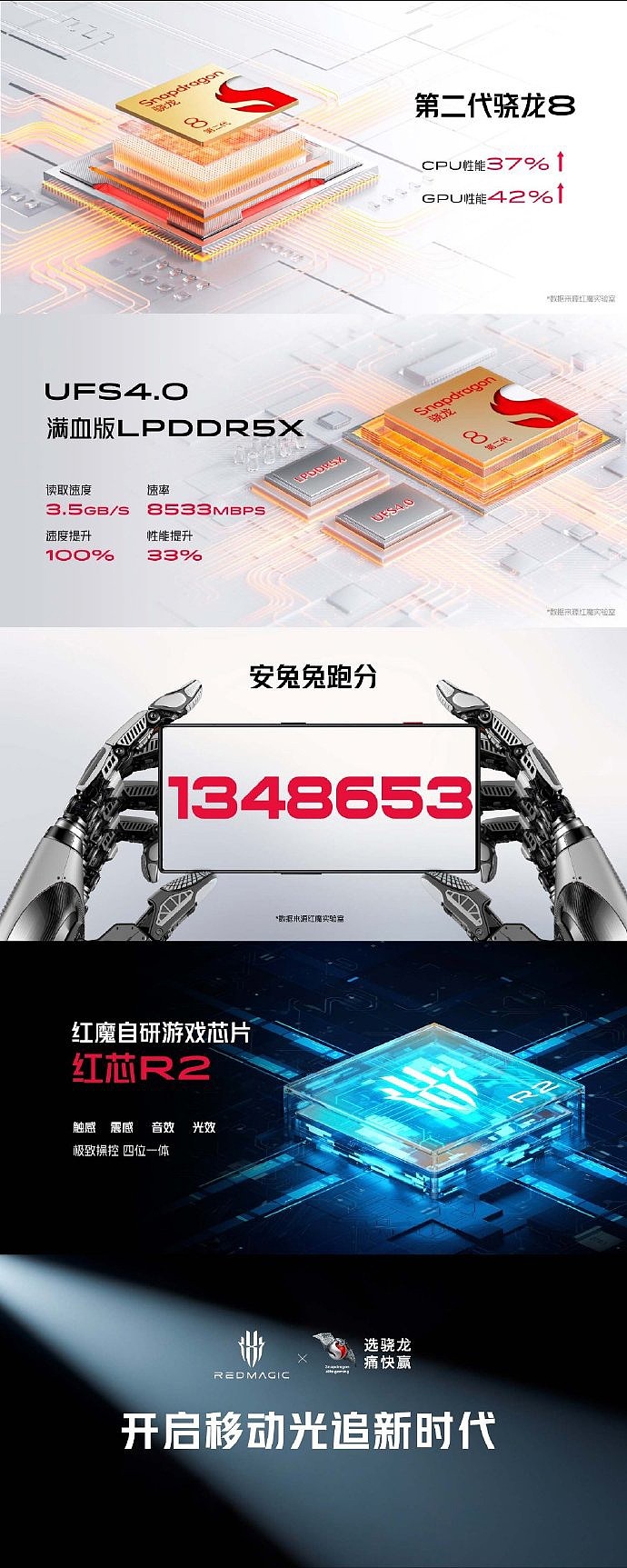 3999 元起，红魔 8 Pro 系列游戏手机发布：骁龙 8 Gen 2、屏下前摄、亮眼硬朗设计 - 5
