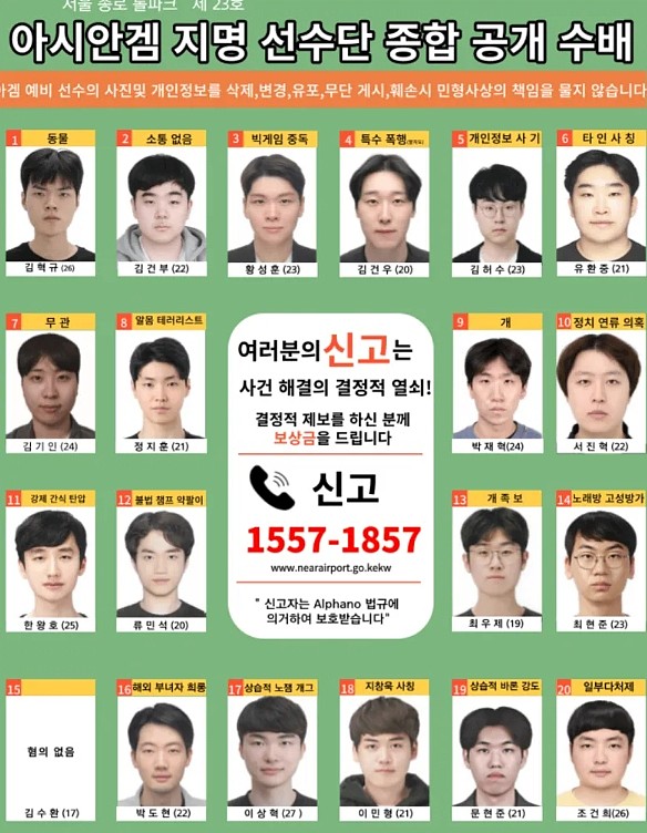 韩国网友热议亚运会集训选手证件照：这不是通缉令？？ - 1