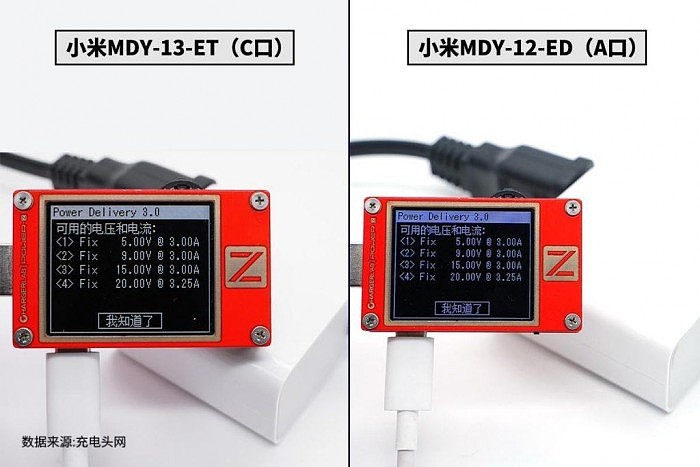 一文看懂小米MDY-13-ET和MDY-12-ED两款120W充电器区别 - 19