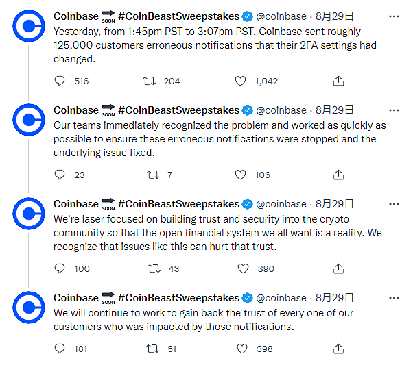 Coinbase声称向12.5万客户发送了错误的账户安全通知 - 1