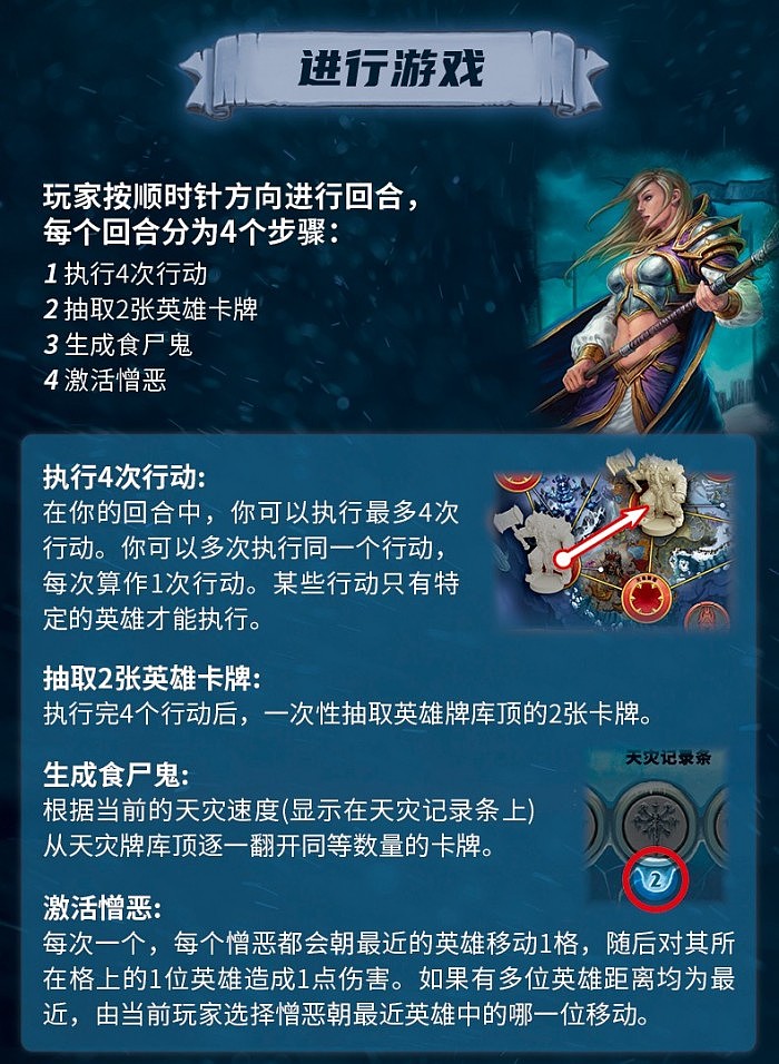 WOW巫妖王之怒官方简中桌游 售价568元 儿童版478元 - 4