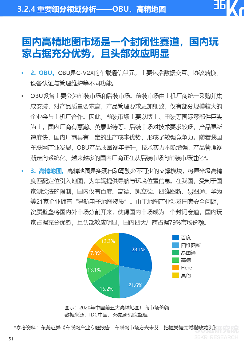 36氪研究院 | 2021年中国出行行业数智化研究报告 - 60