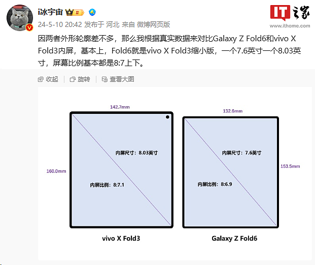 三星 Galaxy Z Fold6 折叠屏手机粉色款渲染图首曝，7 月 10 日发布 - 9