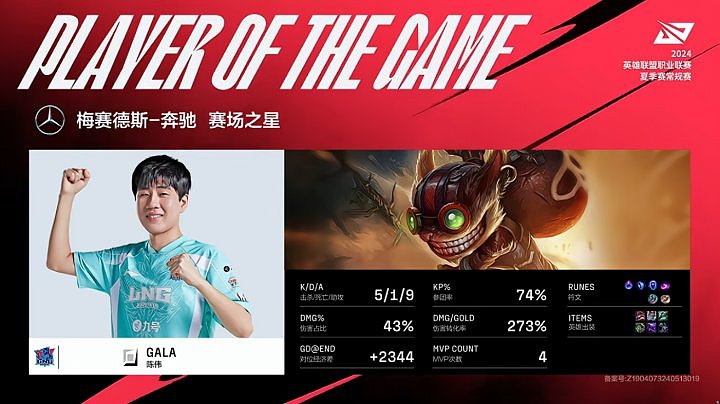 芜！我的原子弹回来咯！GALA炸弹人5/1/9爆炸输出收获次局MVP - 1