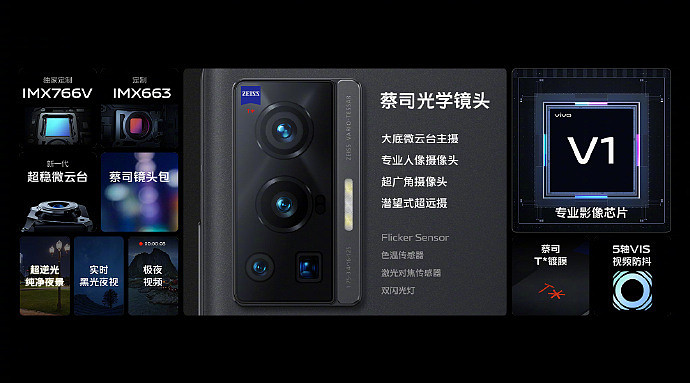 3699 元至 6999 元，vivo X70/Pro/Pro+ 正式发布：搭载 2K・E5 超感自由屏，专业影像芯片 V1，标配蔡司光学镜头/ T * 镀膜 - 12