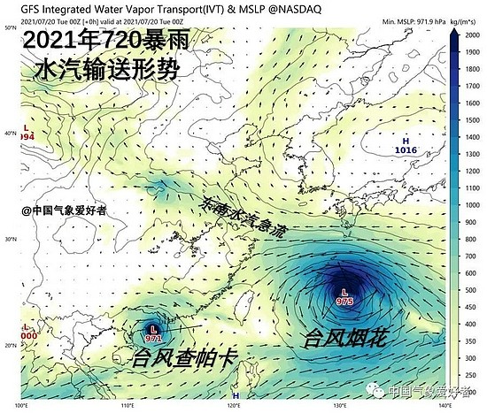 河南郑州的这场超特大暴雨，和大台风烟花密切相关 - 10