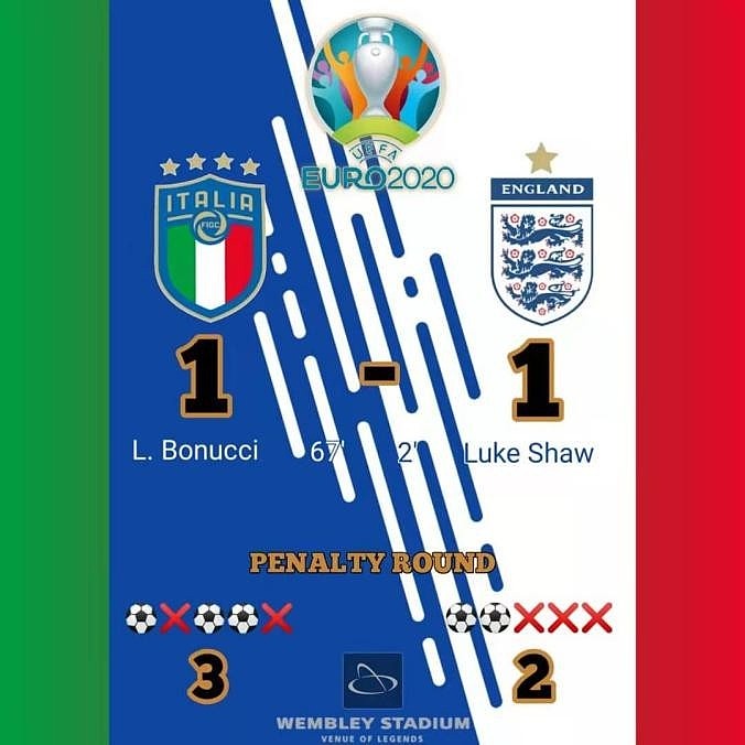 意大利vs英格兰球评：南门紧闭，足球回不了家了 - 5